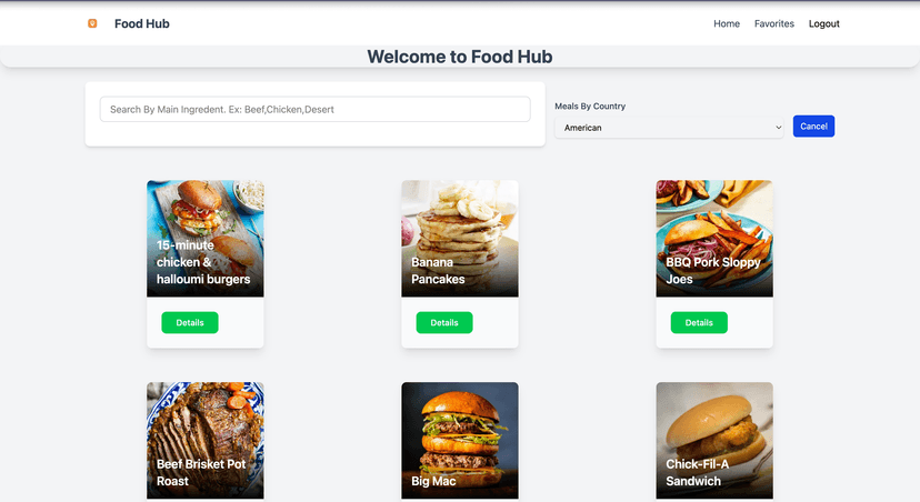 Food App